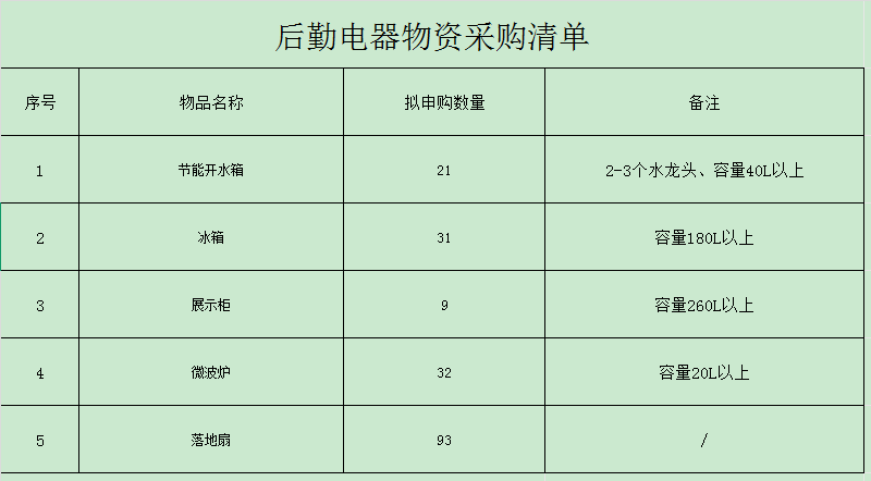 微信图片_20260511091851.png